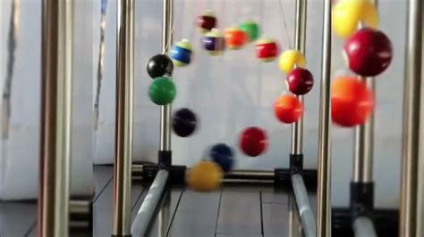 List Of La Danse Des Pendules Latest