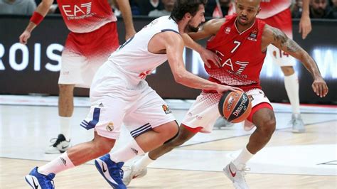 la euroliga de baloncesto