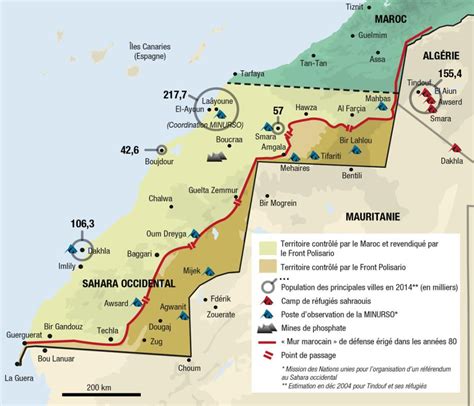 la guerre du sahara occidental