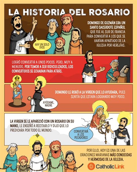 la historia del santo rosario