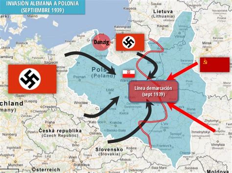 la invasión alemana de polonia