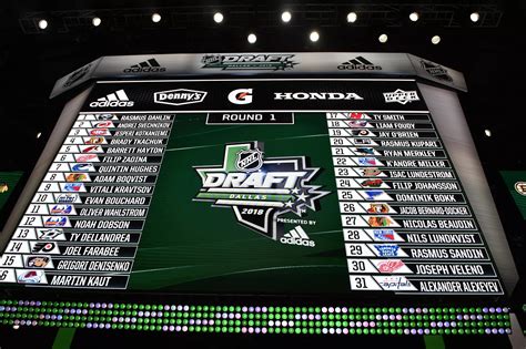 la kings draft picks