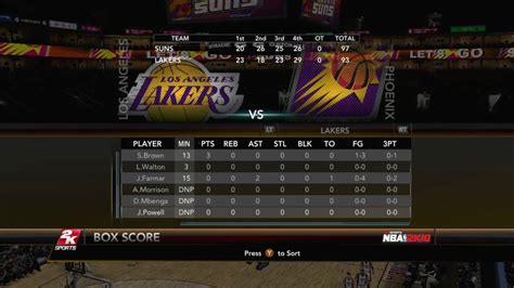 la lakers box scores