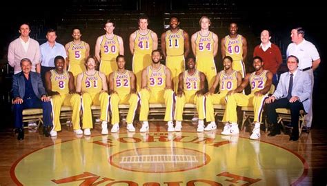 la lakers roster 1981