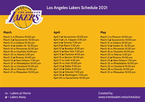 la lakers schedule