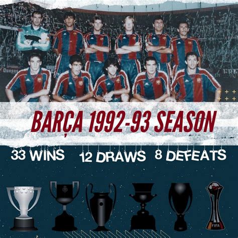 la liga 1992-93 season