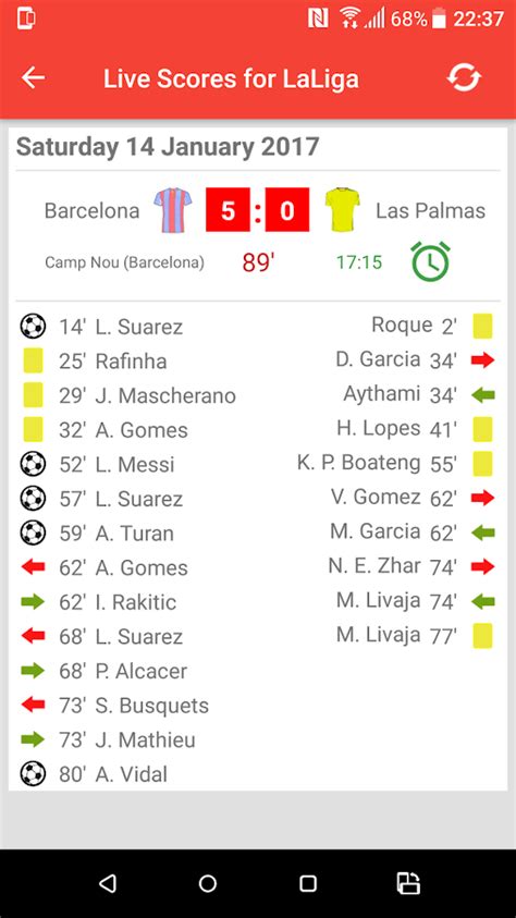 la liga live scores