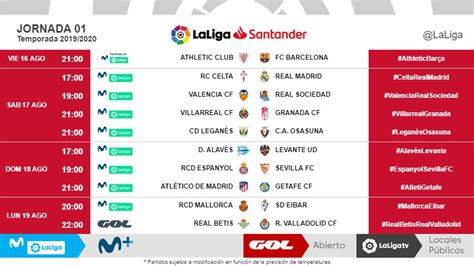 la liga santander calendario 2019