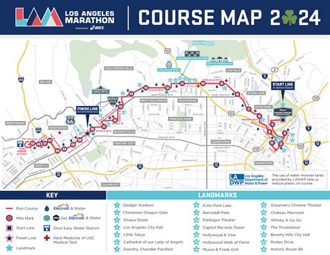 la marathon 2024 route