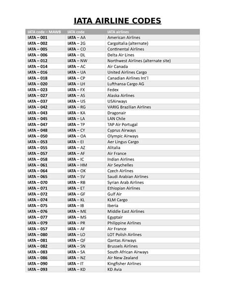 la palma iata code