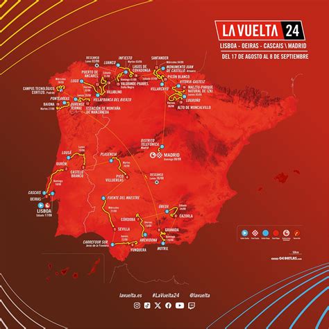 la vuelta de espana