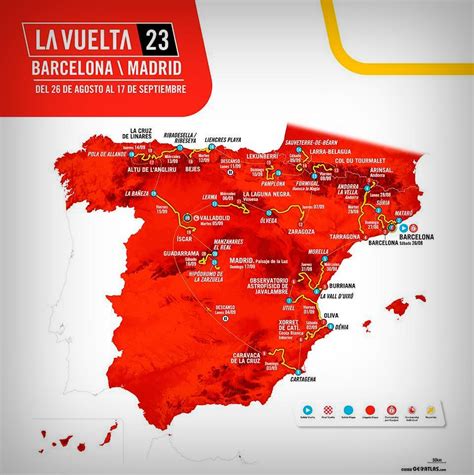 la vuelta standings