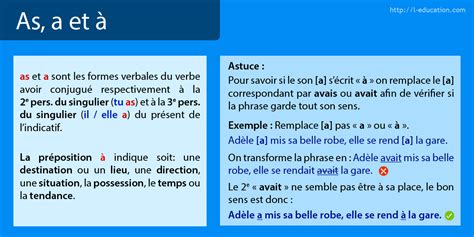 Épinglé sur école