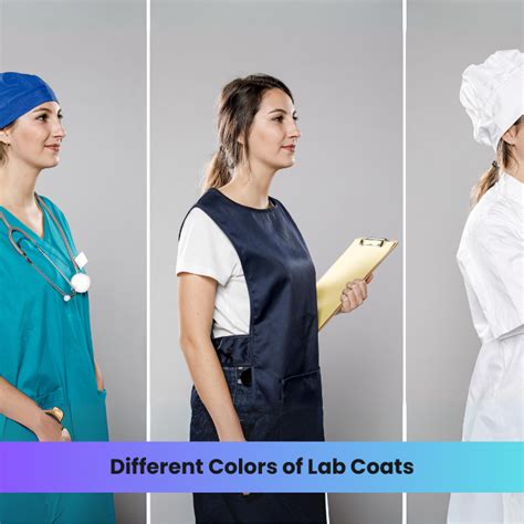 Lab Coat Color