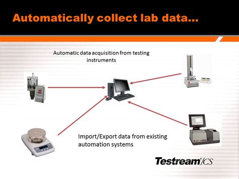 Lab Data Collection Software