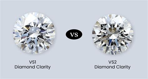 Lab Diamond Meaning