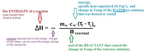Lab Enthalpy Virtual Lab Quizlet