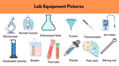 Lab Equipment Identification