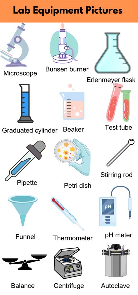 Lab Experiment Tools