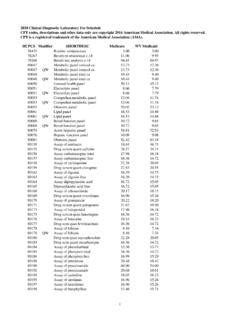 Lab Fee Cpt Code