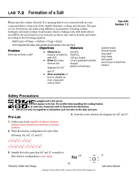Lab Formation Of A Salt
