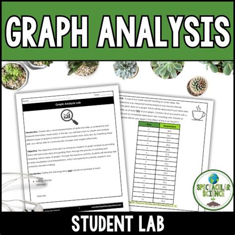 Lab Graph Analysis