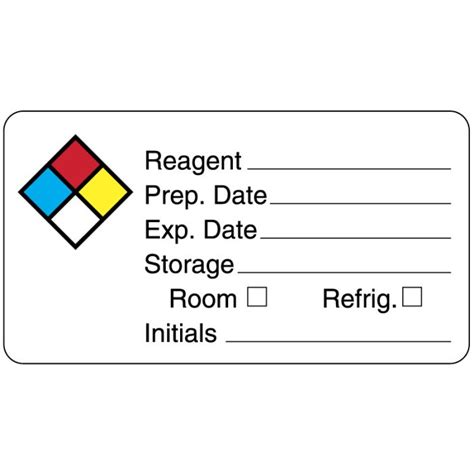 Lab Reagents Hs Code