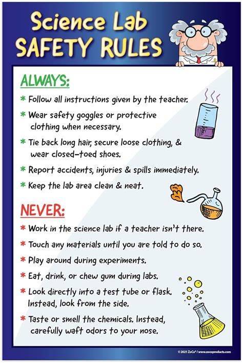 Lab Safety In Middle School