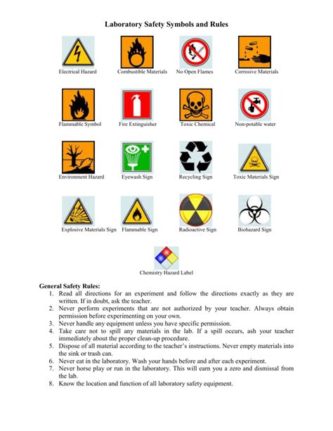 lab safety symbols worksheet pdf