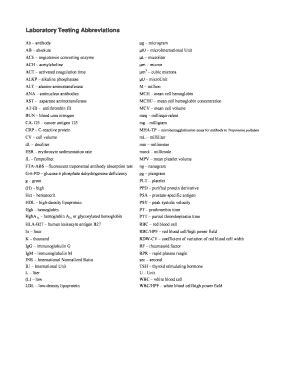 lab test abbreviations list pdf
