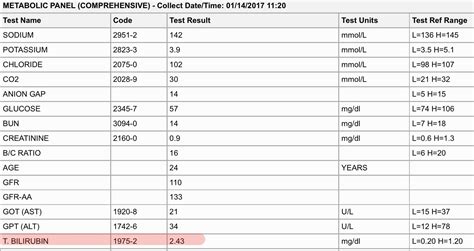 lab test for gilbert's syndrome