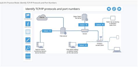 (PPTX) Chapter 4 Introduction to TCP/IP Protocols. Objectives Identify