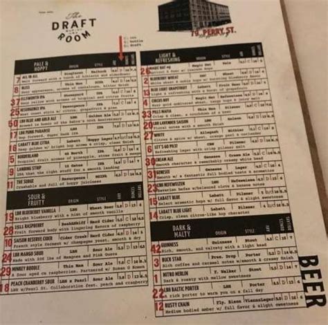 labatt brew house menu