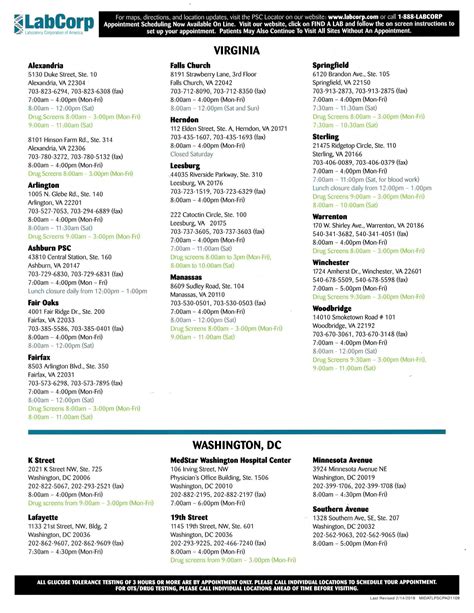 Unravel the Mystery of Lab Locations: Embark on a Journey to Discover the Perfect Setting