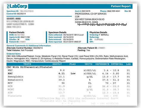labcorp test code for cmp