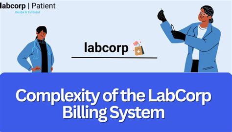 labcorp.com /billing