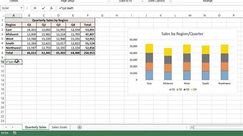 Label In Excel Formula