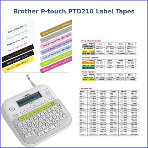Label Maker Tape Types