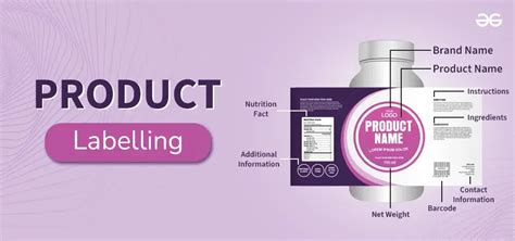 Labeling Examples In Business