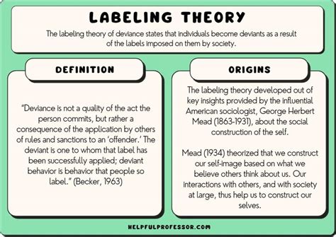 Labeling Theory Examples In Real Life