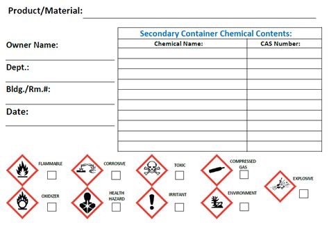Labels For Secondary Containers
