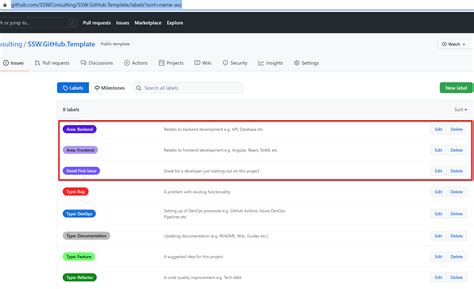 Labels Github Issues