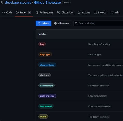 Labels Github Projects