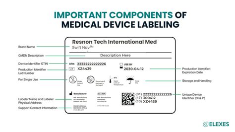 Labels Medical Device