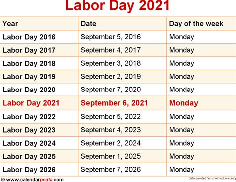 labor day 2021 calendar date