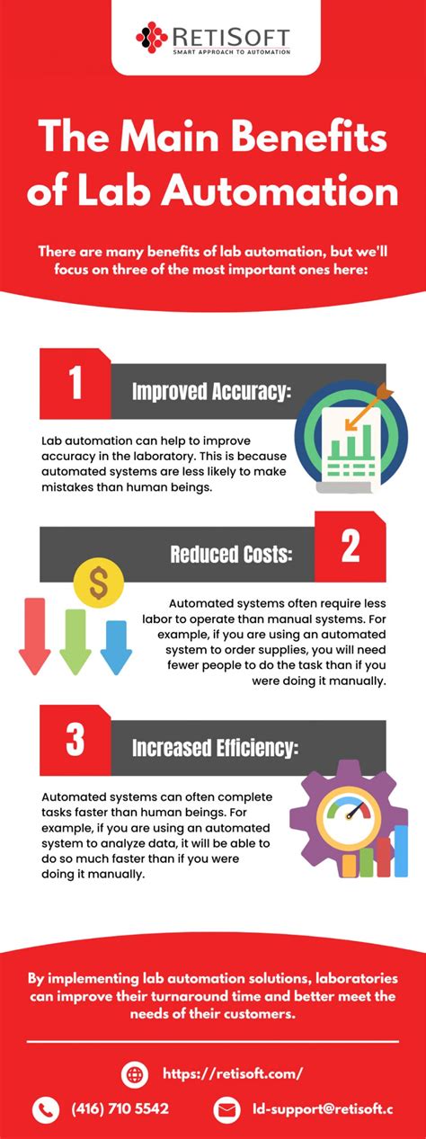 Laboratory Automation Tips