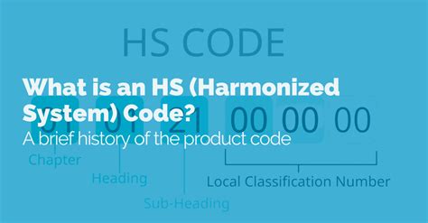 Laboratory Instruments Hs Code