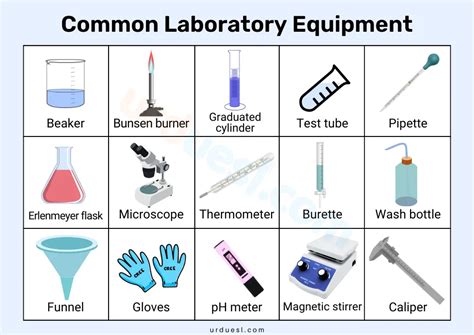 Laboratory Supplies L