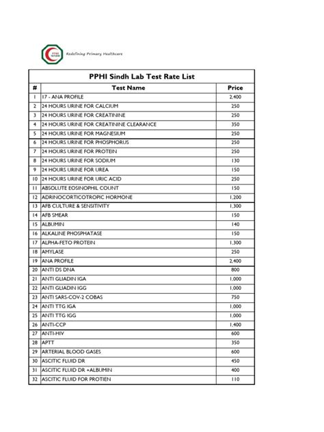 Laboratory Test Rate List