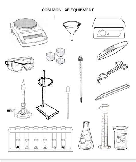 Laboratory Tools Hs Code
